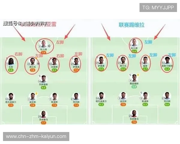 欧冠焦点:曼城战术如何应对强队高压,曼城打法 欧冠焦点:曼城战术如何应对强队高压,曼城打法